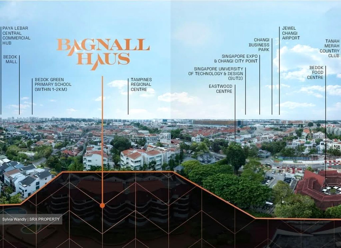 Bagnall Haus (D16), Condominium #586532691